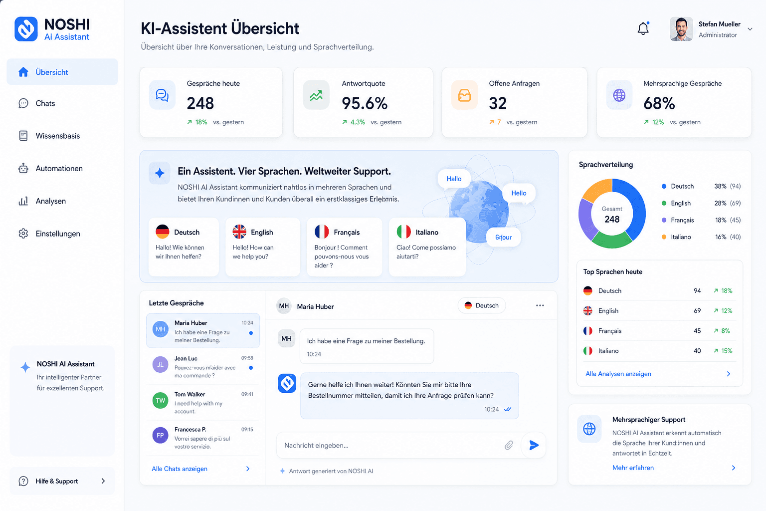 AI — preview